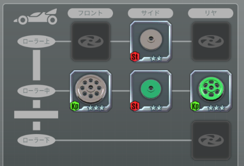 ローラーの装着位置