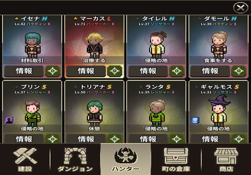 イービルハンタータウンのハンターのランク