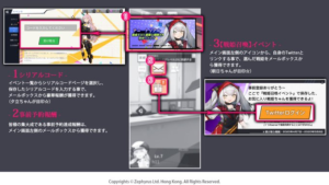 ブルーオースのシリアルコードの有無・ダイヤの使い道について。(蒼藍の誓い)