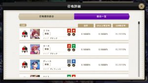 ツイステッドワンダーランドの最強キャラクター一覧・人気投票について。