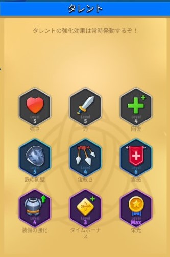 アーチャー伝説のタレント