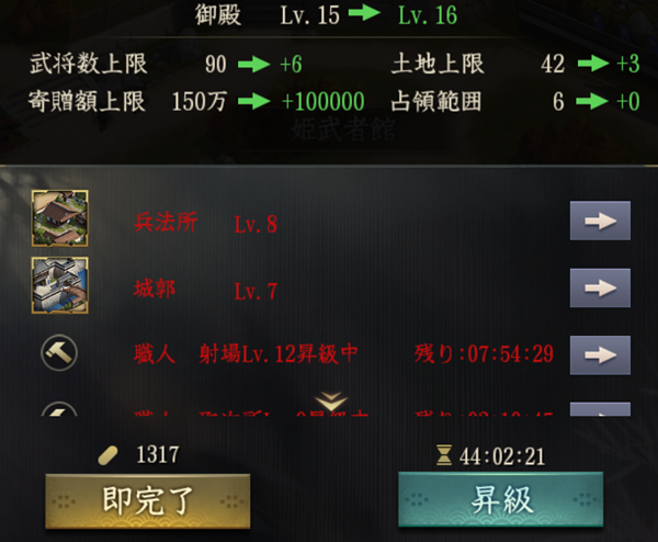 御殿昇級