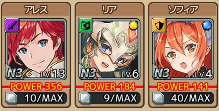 セイクリッドブレイドのパーティー