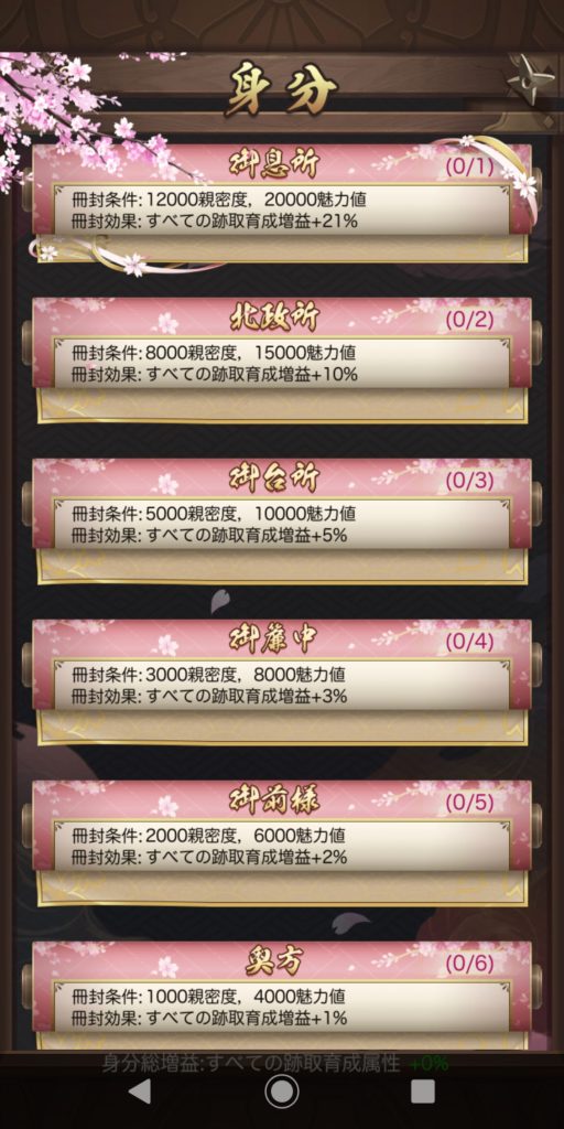 ナリセン　美人の身分