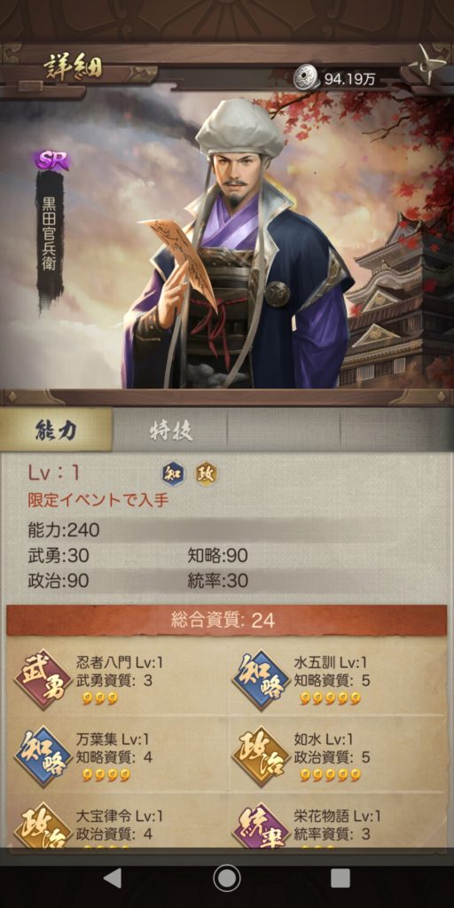 ナリセン 黒田官兵衛初期ステータス