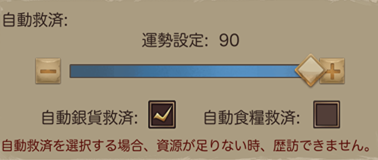 ナリセン　援助物資での自動救済