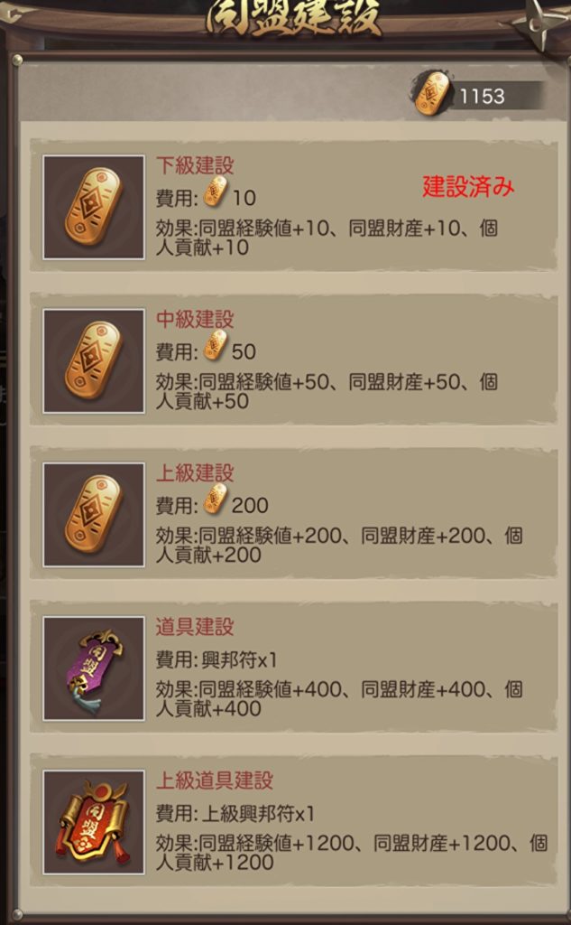 ナリセン　同盟の建設