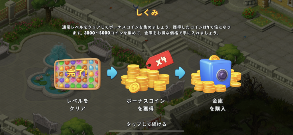ガーデンスケイプの課金の仕組み
