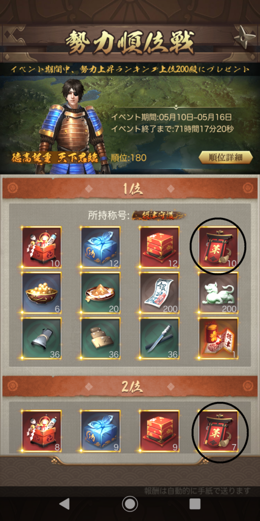 ナリセン　勢力順位戦