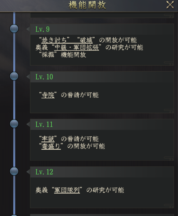 御殿機能解放