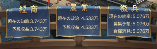 ナリセン　資産収益