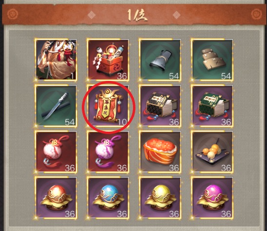 ナリセン　イベントランキング報酬