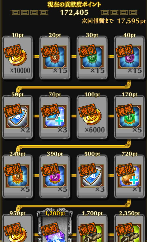 ナナフラ　貢献報酬