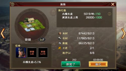 三國志覇道・内政（田畑）