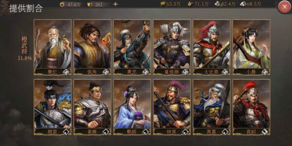 正伝三国志のガチャ内容