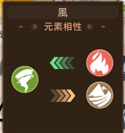 ドラゴン&ガールズ交響曲の属性