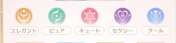 シャイニングニキの属性