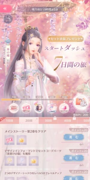 シャイニングニキの7日間の旅