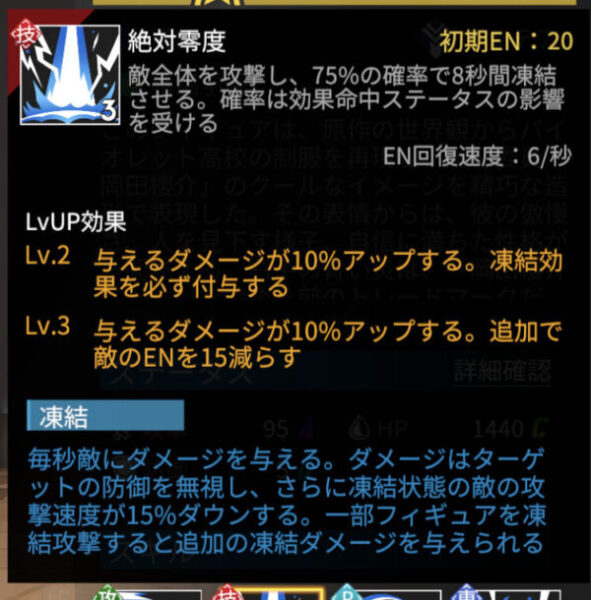 フィギュアストーリー岡田技スキル