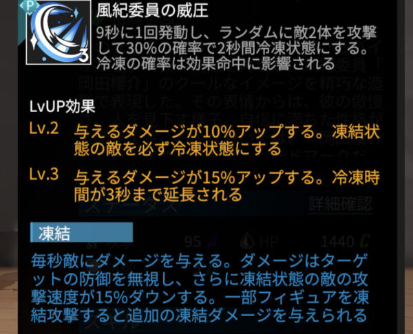 フィギュアストーリー岡田Pスキル