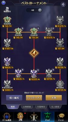 アイドルエンジェルスギルド