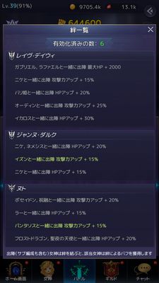 アイドルエンジェルス絆