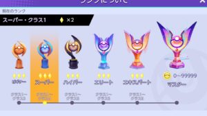 ポケモンユナイトのランクの分布の見分け方を解説！リザルトの確認方法、フレンドのメリットは？