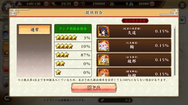 戦国†恋姫オンライン ~奥宴新史~のガチャ排出確率画面