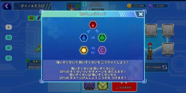 レジェンダイノの相性