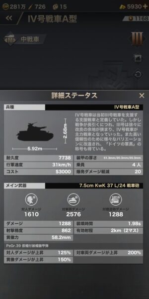 WARPATH 武装都市の武器