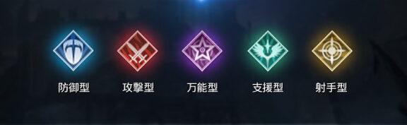 セブンナイツ２　キャラのタイプについて