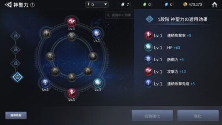 セブンナイツ2 神聖力について