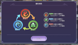 ゲートオブナイトメア(ゲトメア)の最強のパーティー編成を考えよう!