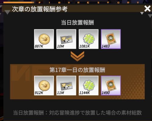 ギアストの放置収集