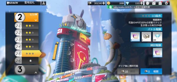 ギアスト「レベル」