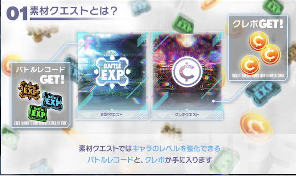 アリスフィクション「素材クエスト」