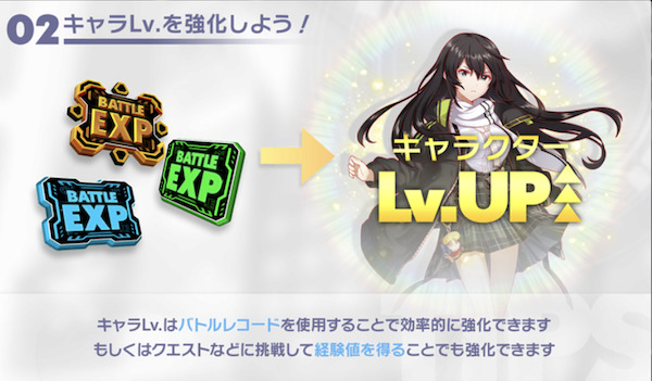 アリスフィクション「レベル2」