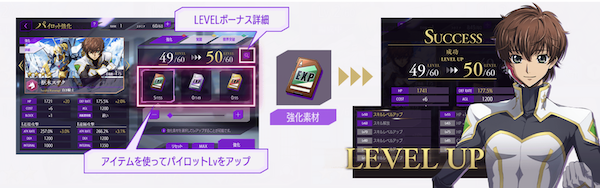 コードギアスロストストーリーズ(ロススト) 「レベルアップ」強化育成