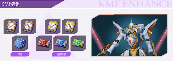 コードギアスロストストーリーズ(ロススト) 「KMF」強化育成