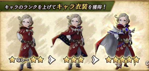 BDBL強化育成「キャラ覚醒2」