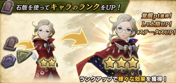 BDBL強化育成「キャラ覚醒1」