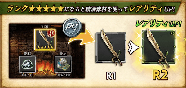 BDBL強化育成「装備精錬1」