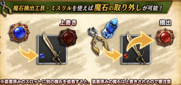 BDBL強化育成「装備魔石装着2」