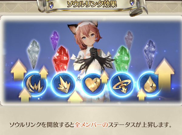 グランサガ強化育成「ソウルリンク」